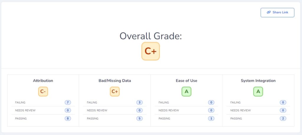 GA4 Audit Tool