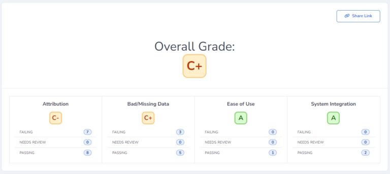 GA4 Audit Tool